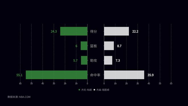 бCְ2ս8ȷǰǳߨ|ڶ